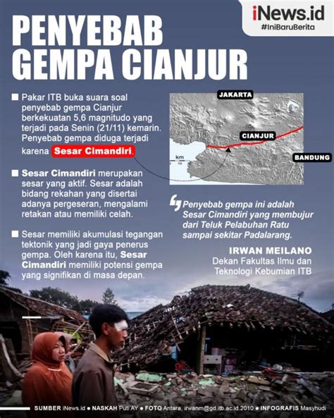 penyebab gempa di cianjur